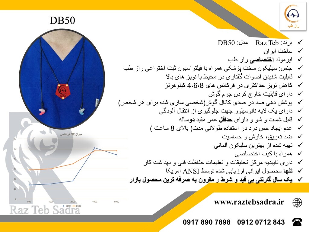 ایرمولد سیلیکونی سخت فیلتردار برای محافظت از شنوایی